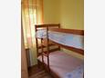 Ložnice 3 Milinki, Ložnice 3 v ubytování typu house, WiFi.