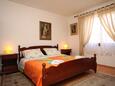 Ložnice 1 Rovinj, Ložnice 1 v ubytování typu apartment, domácí mazlíčci povoleni a WiFi.