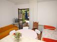 Jídelna Umag, Jídelna v ubytování typu apartment, domácí mazlíčci povoleni.
