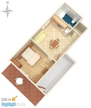 Plan Tribunj, Plan in the apartment, dopusteni kucni ljubimci i WIFI.