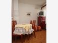 Dining room Novigrad, Dining room in the apartment, air condition available, (pet friendly) and WiFi.