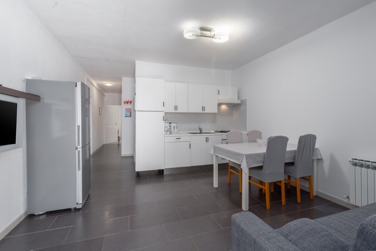 Top Novigrad Top Novigrad