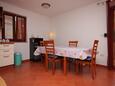 Dining room Đuba, Dining room in the apartment, dopusteni kucni ljubimci.