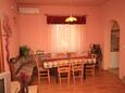 Dining room Banjole, Dining room in the apartment, dostupna klima, dopusteni kucni ljubimci i WIFI.