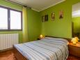 Ložnice 3 Šišan, Ložnice 3 v ubytování typu apartment, domácí mazlíčci povoleni a WiFi.
