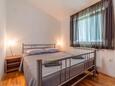 Ložnice 3 Krnica, Ložnice 3 v ubytování typu apartment, domácí mazlíčci povoleni a WiFi.
