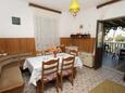 Dining room Postira, Dining room in the apartment, dopusteni kucni ljubimci i WIFI.