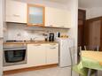 Kuhinja Trget, Kuhinja u smještaju tipa apartment, WiFi.