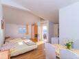 Столовая Mali Rat, Столовая в размещении типа studio-apartment, WiFi.