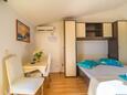 Sufragerie Mali Rat, Sufragerie în unitate de cazare tip studio-apartment, WiFi.