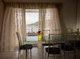 Ražanj, Dining room in the apartment, air condition available and WiFi.