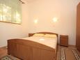 Ložnice Slatine, Ložnice v ubytování typu apartment, WiFi.
