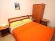 Спальня 1 Ražanj, Спальня 1 в размещении типа apartment, WiFi.