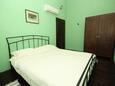 Škrapi, Bedroom 3 in the house, air condition available, (pet friendly) and WiFi.
