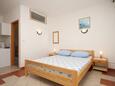 Duće, Living room in the apartment, air condition available and WiFi.