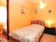 Ložnice 3 Supetar, Ložnice 3 v ubytování typu apartment, domácí mazlíčci povoleni a WiFi.