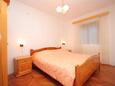 Спальня 2 Brna, Спальня 2 в размещении типа apartment, WiFi.