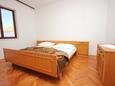 Ložnice 2 Ražanj, Ložnice 2 v ubytování typu apartment, domácí mazlíčci povoleni a WiFi.