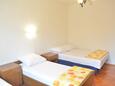 Ražanj, Ložnice 3 v ubytování typu apartment, domácí mazlíčci povoleni a WiFi.