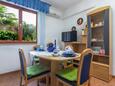 Blagovaonica Medulin, Blagovaonica u smještaju tipa apartment, dostupna klima i WiFi.