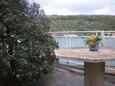 Terrace Puntinak, Terrace in the house, with a sea view, (pet friendly) and WiFi.