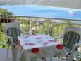 Trget, Terrace in the apartment, with a sea view, (pet friendly) and WiFi.