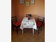 Blagovaonica Lovran, Blagovaonica u smještaju tipa apartment, kućni ljubimci dozvoljeni i WiFi.
