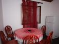 Dining room Maslinica, Dining room in the apartment, dopusteni kucni ljubimci i WIFI.