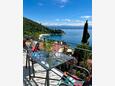 Apartmani Medveja (Opatija) - 7720