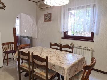 Jedilnica Mošćenička Draga, Jedilnica v nastanitvi vrste apartment, dostopna klima, Hišni ljubljenčki dovoljeni in WiFi.