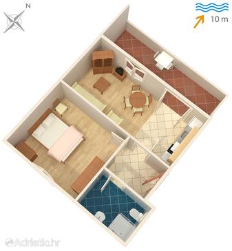 Plan Stomorska, Plan in the apartment, dopusteni kucni ljubimci.
