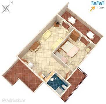 Plan Stomorska, Plan in the apartment, dopusteni kucni ljubimci.