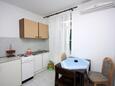 Stomorska, Jídelna v ubytování typu apartment, domácí mazlíčci povoleni.