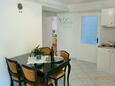 Jídelna Poljane, Jídelna v ubytování typu apartment, WiFi.