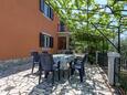 Sveti Martin, Terrace in the house, WiFi.