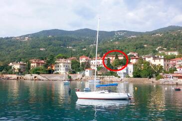 Lovran, Opatija, Objekt 7856 - Apartmani blizu mora sa šljunčanom plažom.