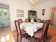 Dining room Ika, Dining room in the apartment, dopusteni kucni ljubimci i WIFI.