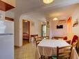 Dining room Veli Lošinj, Dining room in the apartment, (pet friendly) and WiFi.