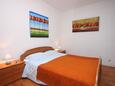 Dormitor 1 Mali Lošinj, Dormitor 1 în unitate de cazare tip apartment, animale de companie sunt acceptate şi WiFi.