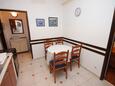 Sufragerie Mali Lošinj, Sufragerie în unitate de cazare tip apartment, aer condiționat disponibil, animale de companie sunt acceptate şi WiFi.