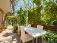 Ferienwohnungen Mali Lošinj (Lošinj) - 7972