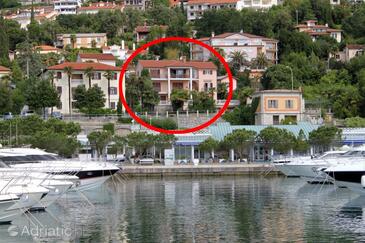 Property Ičići, Opatija, Property 7988 - Apartments with pebble beach.