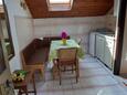 Jedilnica Mali Lošinj, Jedilnica v nastanitvi vrste apartment, dostopna klima, Hišni ljubljenčki dovoljeni in WiFi.