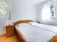 Spavaća soba Artatore, Spavaća soba u smještaju tipa apartment, kućni ljubimci dozvoljeni i WiFi.