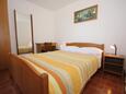 Ložnice 1 Ustrine, Ložnice 1 v ubytování typu house, domácí mazlíčci povoleni a WiFi.