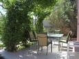 Shared terrace Sveti Jakov, Shared terrace in the apartment, s pogledom na more, dopusteni kucni ljubimci i WIFI.