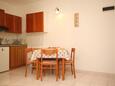 Blagovaonica Miholašćica, Blagovaonica u smještaju tipa apartment, kućni ljubimci dozvoljeni.