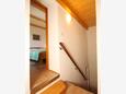 Miholašćica, Коридор в размещении типа house, WiFi.