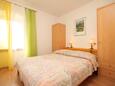 Ložnice 1 Sali, Ložnice 1 v ubytování typu apartment, domácí mazlíčci povoleni.