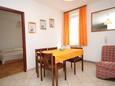 Blagovaonica Mali Lošinj, Blagovaonica u smještaju tipa apartment, kućni ljubimci dozvoljeni i WiFi.